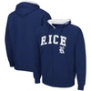 Colosseum Men's  Navy Rice Owls Arch And Logo 3.0 Full-zip Hoodie In Navy