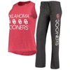 Concepts Sport Women's Crimson, Charcoal Washington State Cougars Team Tank Top And Pants Sleep Set In Crimson