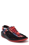 Keen 'uneek' Sandal In New York After Dark