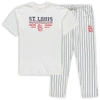 Concepts Sport Men's White, Navy St. Louis Cardinals Big And Tall Pinstripe Sleep Set In White