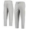 STARTER GRAY LOS ANGELES CHARGERS STARTER OPTION RUN SWEATPANTS