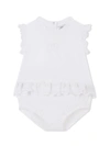 Dolce & Gabbana Broderie-anglaise Poplin Romper In Bianco