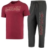 Concepts Sport Men's  Heathered Charcoal, Maroon Boston College Eagles Meter T-shirt And Pants Sleep In Heather Charcoal