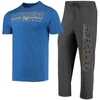 Concepts Sport Men's  Heathered Charcoal, Royal Distressed Pitt Panthers Meter T-shirt And Pants Slee In Heather Charcoal