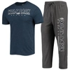 Concepts Sport Men's  Heathered Charcoal And Navy Nevada Wolf Pack Meter T-shirt And Pants Sleep Set In Heather Charcoal