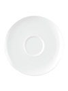 Rosenthal Tac 02 Combi Tea Saucer