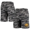 Concepts Sport Men's  Charcoal, Gray Iowa Hawkeyes Camo Backup Terry Jam Lounge Shorts In Charcoal