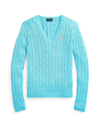 Polo Ralph Lauren Sweaters In Turquoise