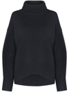 Arch4 World's End Turtleneck Jumper In Grey
