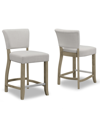 GLAMOUR HOME SET OF 2 ALECK FABRIC COUNTER STOOL WITH ANTIQUE FINISH WOOD LEGS