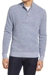 Peter Millar Waffle-knit Pima Cotton And Merino Wool-blend Half-zip Sweater In Atlantic Blue