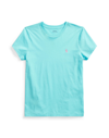Polo Ralph Lauren T-shirts In Sky Blue