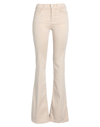 Jacob Cohёn Pants In Beige