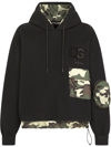 DOLCE & GABBANA CAMOUFLAGE-PRINT LOGO HOODIE