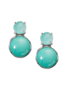 IPPOLITA WOMEN'S 925 ROCK CANDY LUCE SMALL SNOWMAN STERLING SILVER, AMAZONITE & TURQUOISE POST EARRINGS