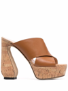 Si Rossi Cork Platform Open-toe Sandals In Brown