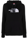 The North Face Half Dome Pullover Hoodie In Tnf Black/white In Black