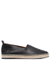 Philipp Plein Skull Embossed Espadrilles In Schwarz
