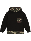 Dolce & Gabbana Long-sleeved Camouflage-pattern Hoodie In Black