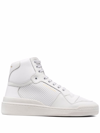 Saint Laurent Sl24 High Top Sneakers In White