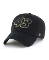47 Brand Men's Black Erik Jones Clean Up Adjustable Hat In Black
