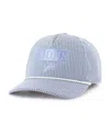 47 Brand Women's Light Blue Detroit Lions Mellow Corduroy Hitch Adjustable Hat In Blue