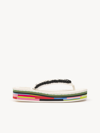 Chloé Lou Crochet Thong Sandals In White