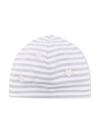 La Stupenderia Stripe-print Beanie In Grey
