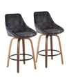 LUMISOURCE DIANA VELVET COUNTER STOOL