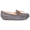 Ugg Women's Dakota Moccasin Slippers In Grey
