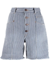 ISABEL MARANT HIGH-WAISTED BUTTON-FASTENING SHORTS