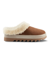 Cougar Petra Waterproof Genuine Shearling Mule In Draft