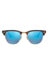 Ray Ban Rb3016 Sand Havana On Arista Sunglasses In Blue Mirror