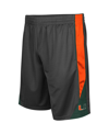 Colosseum Men's  Charcoal Miami Hurricanes Turnover Shorts In Charcoal