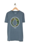 Volcom Pinline Camo Print Heathered T-shirt In Jade