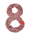 Foco Women's Toronto Raptors Chunky Infinity Scarf In Multi