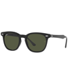 Ray Ban Rb2242 Wayfarer Oval Sunglasses In Black