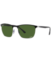 RAY BAN UNISEX POLARIZED SUNGLASSES, RB3686 57