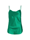 Cinq À Sept Marta Silk Cowlneck Cami Top In Jade