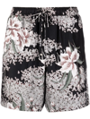 Amiri Men Printed Silk Bermuda Shorts In Schwarz