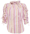 ISABEL MARANT THERESE STRIPED COTTON SHIRT