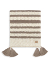 Ugg Ziomara Stripe Knit Throw Blanket
