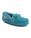 Muk Luks Women's Jaylah Slippers Women's Shoes In Teal
