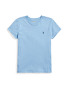 Polo Ralph Lauren T-shirts In Sky Blue
