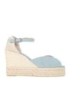 Castaã±er Espadrilles In Blue