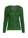 Elie Tahari High Shine V-neck Sweater In Tequila Green