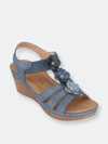 GC SHOES GC SHOES BECK NAVY WEDGE SANDALS