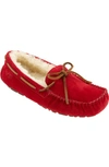 UGG UGG DAKOTA SLIPPER,5133