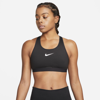 NIKE WOMEN'S SWOOSH HIGH-SUPPORT NON-PADDED ADJUSTABLE SPORTS BRA,13820171