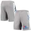 CONCEPTS SPORT CONCEPTS SPORT GRAY PHILADELPHIA 76ERS STATURE SHORTS